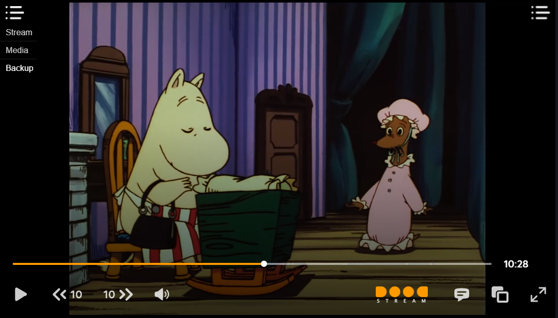 Moomin - Moomin Mama and Sniff - 3-layer Production Cel w/ Matching Print Background